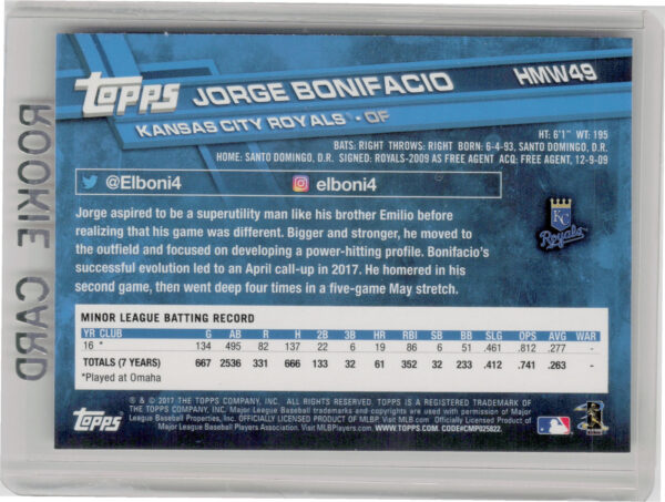 2017 Topps Holiday Jorge Bonifacio RC #HMW49 Royals - Image 3
