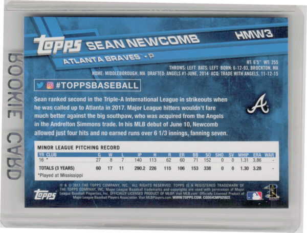 2017 Topps Holiday Sean Newcomb RC #HMW3 Braves - Image 3