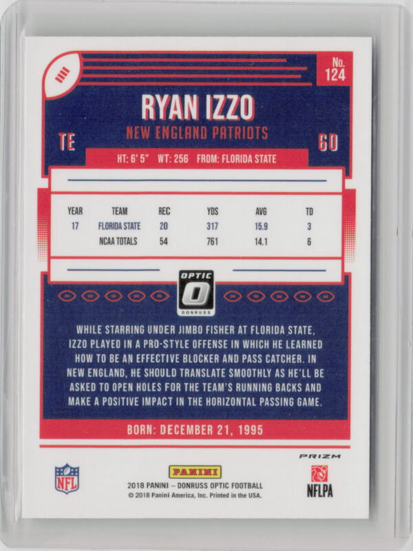 2018 Donruss Optic Ryan Izzo Red and Yellow #124 Patriots - Image 3