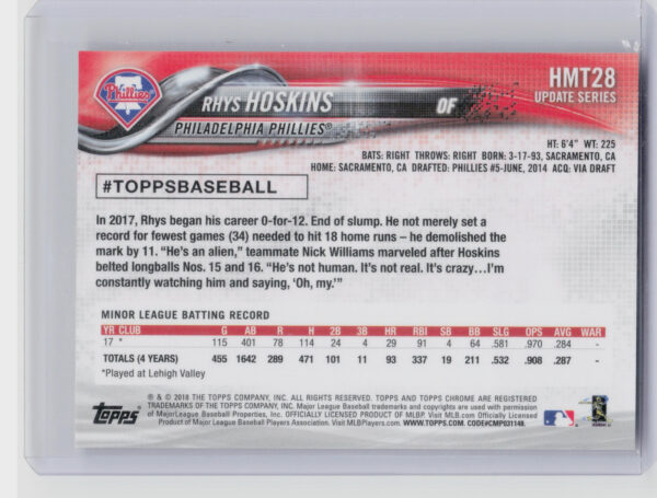 2018 Topps Chrome Update Rhys Hoskins Pink Refractor #HMT28 Phillies - Image 3