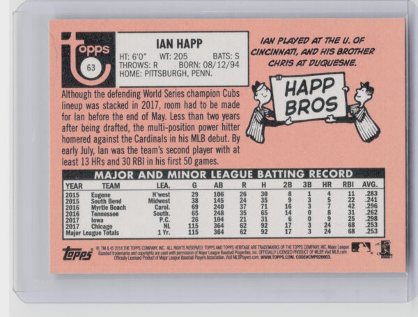 2018 Topps Heritage Ian Happ SP VAR #63 Cubs - Image 3