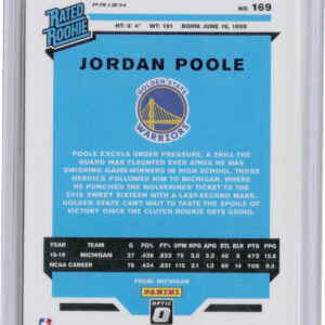 2019-20 Donruss Optic Jordan Poole Hyper Pink #169 Warriors