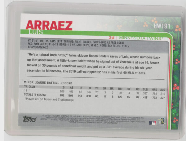 2019 Topps Holiday Luis Arraez RC #HW191 Twins - Image 3