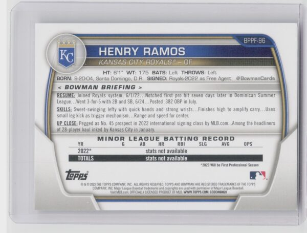 2023 Bowman 1st Edition Henry Ramos #BPPF-96 Royals - Image 3