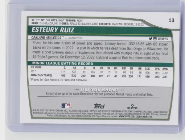 2023 Topps Big League Esteury Ruiz RC #13 Athletics - Image 3