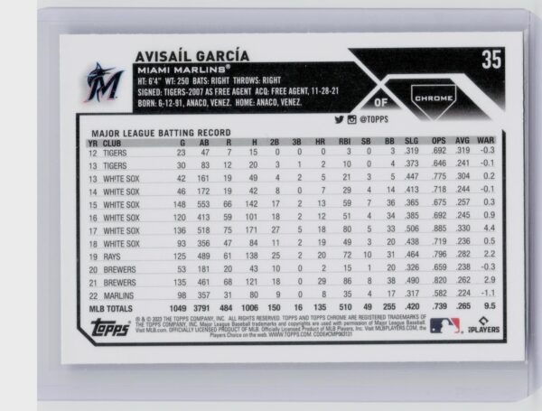 2023 Topps Chrome Avisail Garcia Prism Refractor #35 Marlins - Image 3