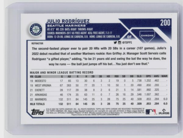 2023 Topps Chrome Julio Rodriguez rookie #200 Mariners - Image 3