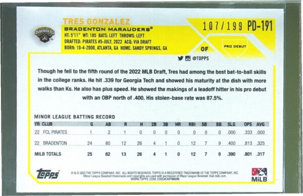 2023 Topps Pro Debut Tres Gonzalez Fuchsia /199 #PD-191 Marauders - Image 3