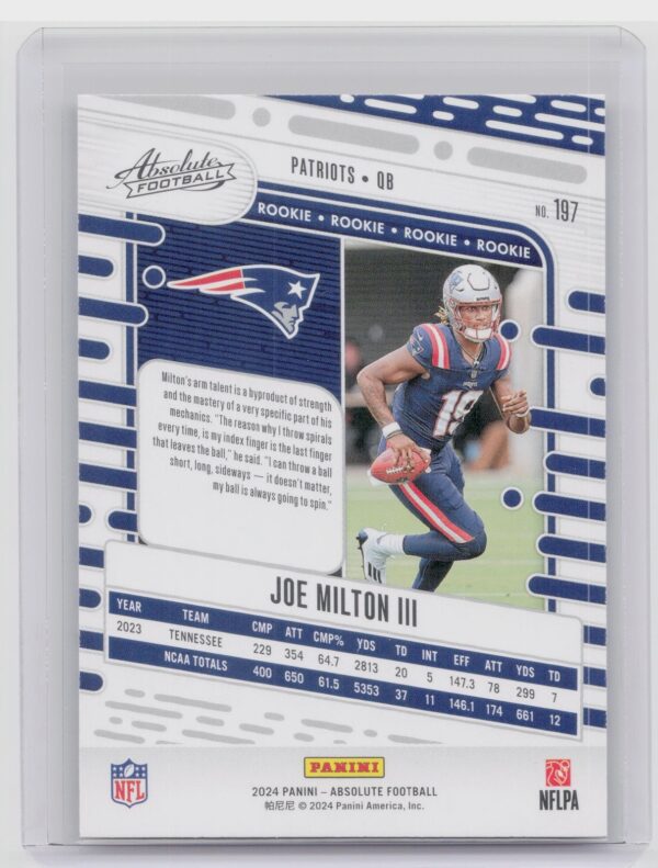 2024 Absolute Joe Milton III Red and Blue RC 197 Patriots - Image 3