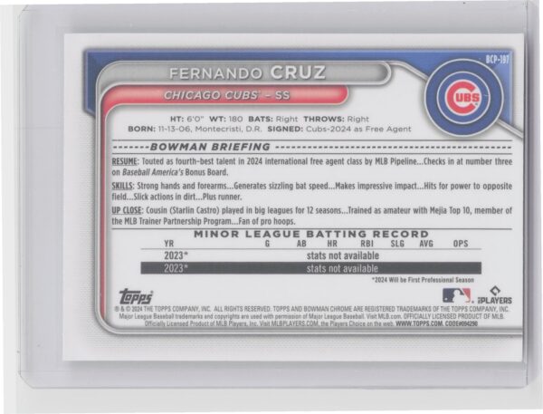 2024 Bowman Chrome Fernando Cruz #BCP-197 Cubs Prospects Mojo Refractors - Image 3