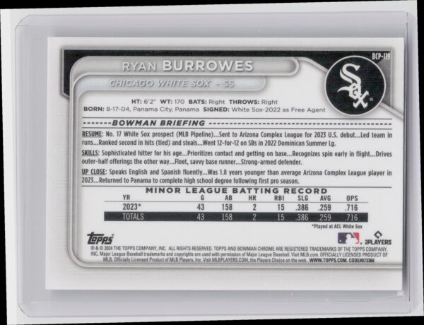 2024 Bowman Ryan Burrowes #BCP-119 Sox Chrome Prospects Mojo Refractors - Image 3