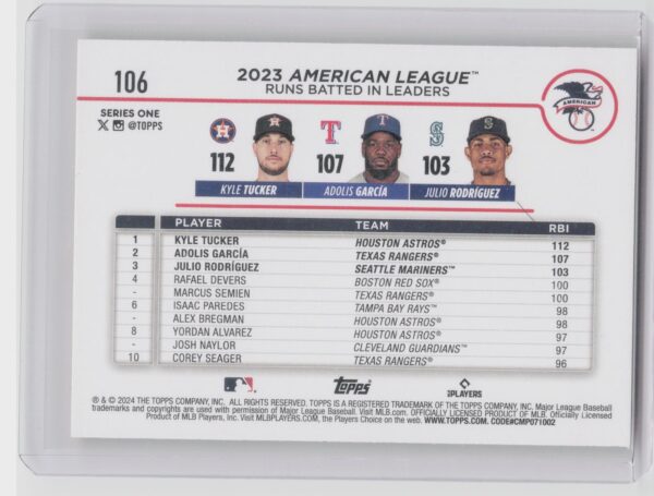2024 Topps AL Leaders Runs Batted In Kyle Tucker/Adolis García /Julio Rodriguez - Image 3