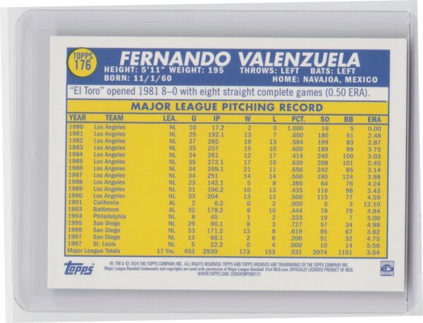 2024 Topps Archives Fernando Valenzuela Black Foilboard #176 Dodgers - Image 3