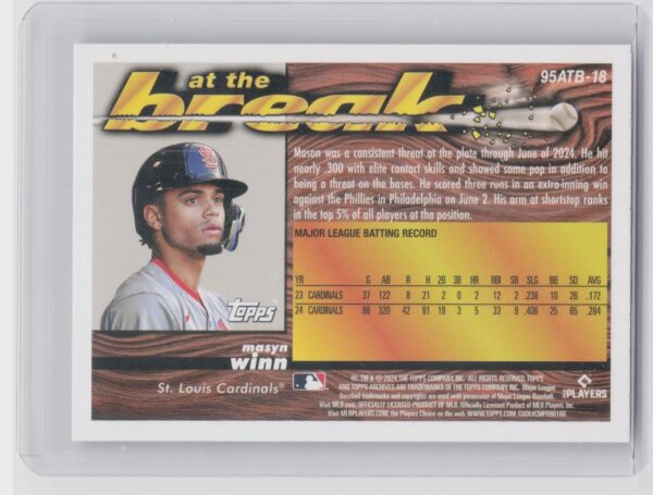 2024 Topps Archives Masyn Winn RC #95ATB-18 Cardinals 1995 Topps Traded & Rookie - Image 3
