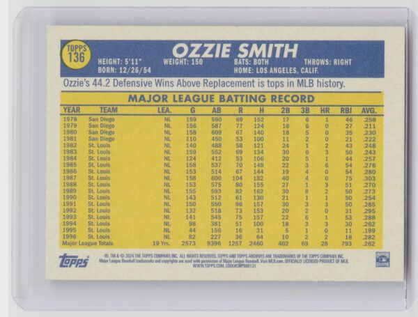 2024 Topps Archives Ozzie Smith #136 Cardinals - Image 3