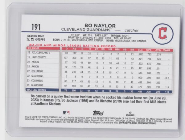2024 Topps Bo Naylor #191 Guardians - Image 3