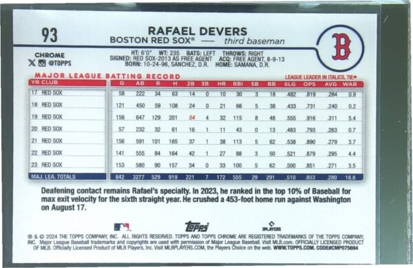 2024 Topps Chrome Rafael Devers Sepia Refractors #93 Sox - Image 3