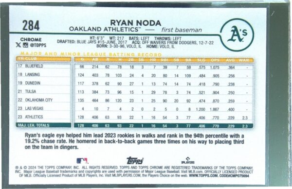 2024 Topps Chrome Ryan Noda Prism Refractors #284 Athletics - Image 3