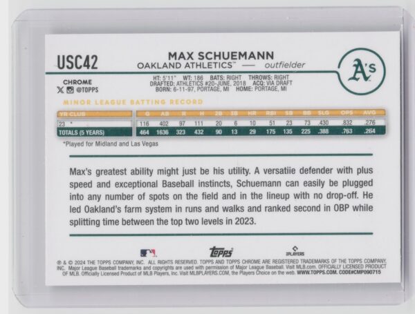 2024 Topps Chrome Update Max Schuemann X Fractors RC #USC42 Athletics - Image 3