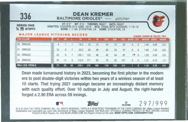 2024 Topps Dean Kremer Blue Holofoil /999 #336 Orioles - Image 3