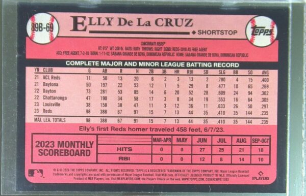 2024 Topps Elly De La Cruz #89B-69 Reds 1989 Topps Baseball 35th Anniversary - Image 3