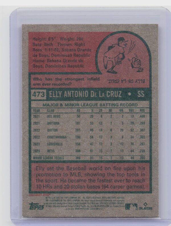 2024 Topps Heritage Mini Elly De La Cruz #473 Reds - Image 3