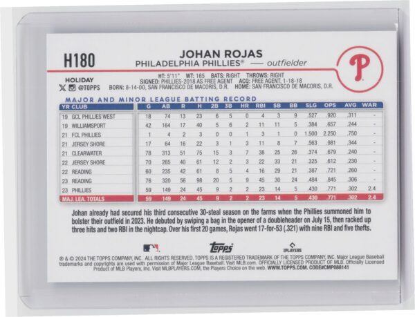 2024 Topps Holiday Johan Rojas Rookie H180 Phillies - Image 3