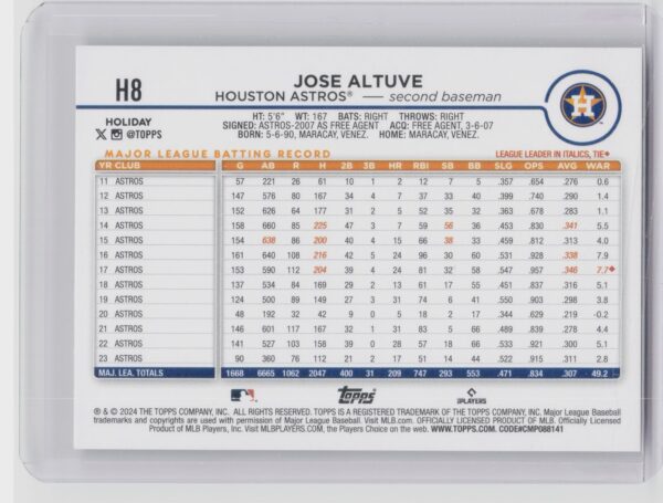 2024 Topps Holiday Jose Altuve Holiday Tree #H8 Astros - Image 3