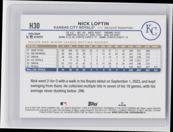 2024 Topps Holiday Nick Loftin RC #H30 Royals - Image 3