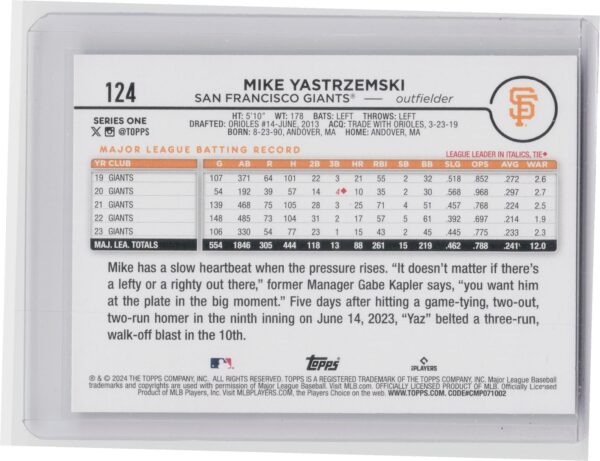 2024 Topps Mike Yastrzemski Royal Blue #124 Giants - Image 3