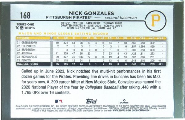2024 Topps Nick Gonzales Holiday RC #168 Pirates - Image 3