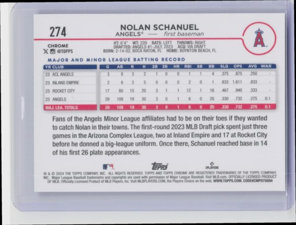 2024 Topps Nolan Schanuel RC #53 Angels - Image 3