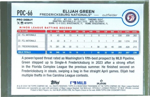 2024 Topps Pro Debut Elijah Green /75 #PDC-66 Nationals Chrome Aqua Refractor - Image 3