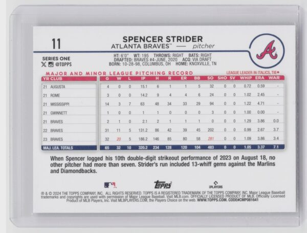 2024 Topps Spencer Strider Holiday #11 Braves - Image 3