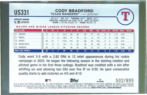 2024 Topps Update Cody Bradford Blue Holofoil /999 #US331 Rangers - Image 3