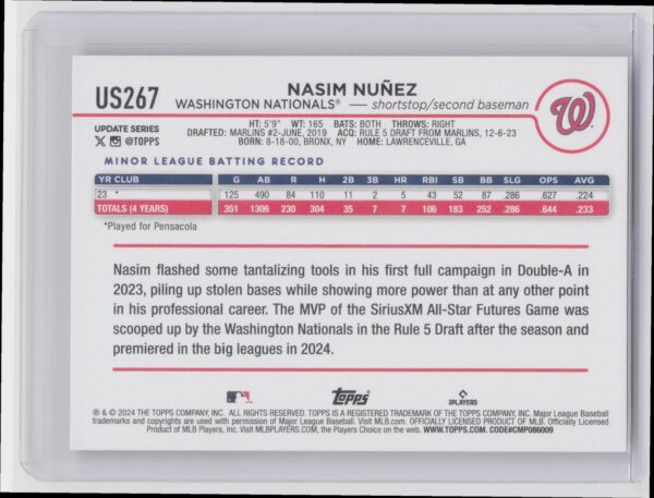 2024 Topps Update Nasim Nunez RC #US267 Nationals - Image 3