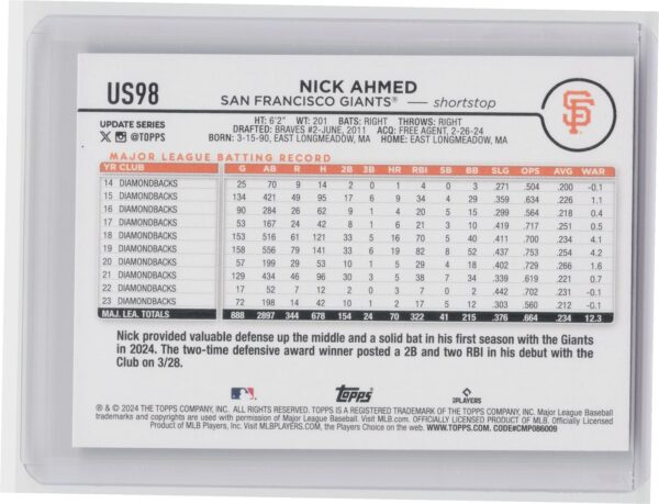 2024 Topps Update Nick Ahmed Rainbow Foil #US98 Giants - Image 3