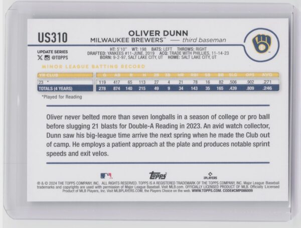 2024 Topps Update Oliver Dunn RC #US310 Brewers - Image 3
