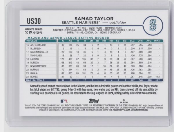 2024 Topps Update Samad Taylor RC #US30 Mariners - Image 3