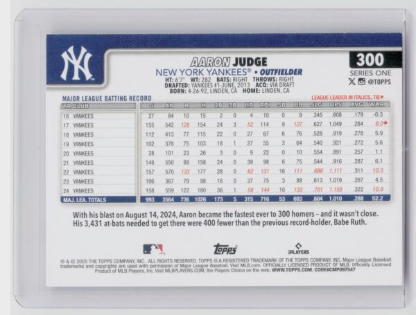 2025 Topps Aaron Judge #300 Yankees - Image 3