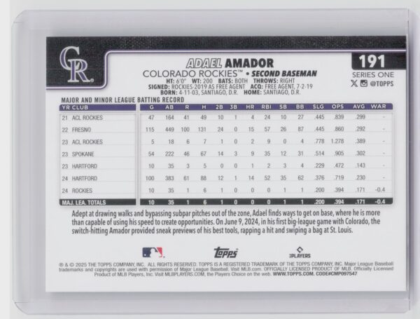 2025 Topps Adael Amador RC #191 Rockies - Image 3
