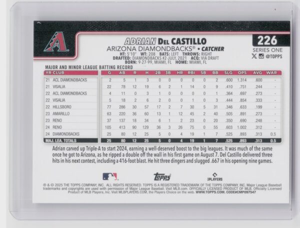 2025 Topps Adrian Del Castillo RC #226 Diamondbacks - Image 3
