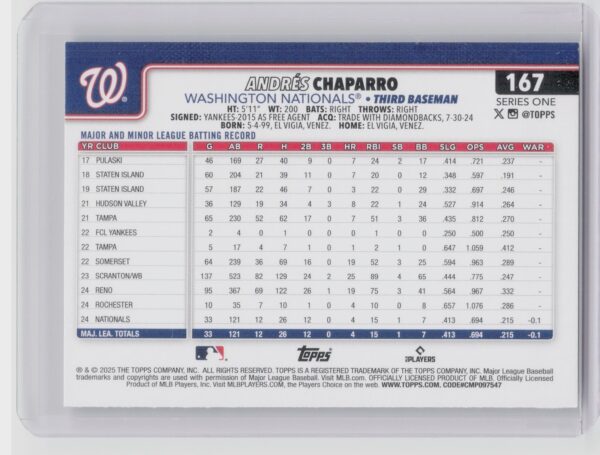 2025 Topps Andres Chaparro Diamante Foil #167 Nationals - Image 3