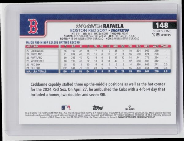 2025 Topps Ceddanne Rafaela #148 Sox - Image 3