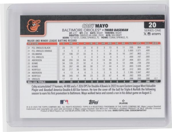 2025 Topps Coby Mayo RC #20 Orioles - Image 3