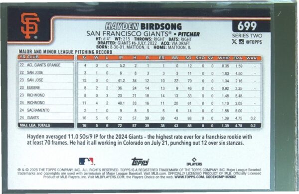 2025 Topps Hayden Birdsong Rainbow Foil RC #699 Giants - Image 3