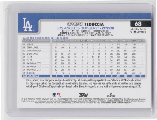 2025 Topps Hunter Feduccia RC #68 Dodgers - Image 3
