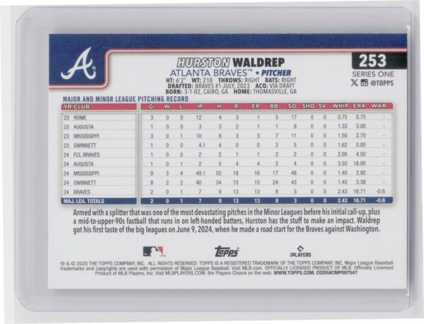 2025 Topps Hurston Waldrep RC #253 Braves - Image 3
