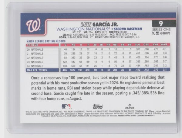2025 Topps Luis García Jr. Rainbow Foil #9 Nationals - Image 3
