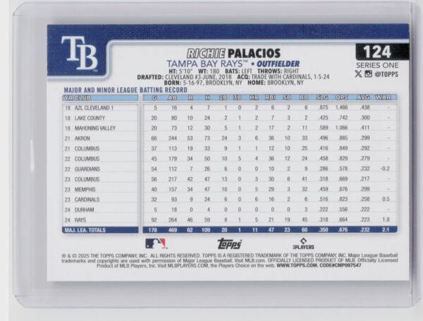 2025 Topps Richie Palacios Diamante Foil #124 Rays - Image 3